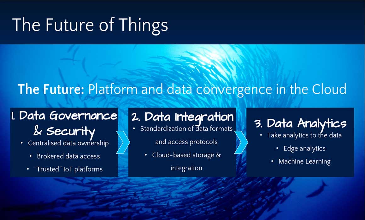 Internet of Things - Stellar Consulting