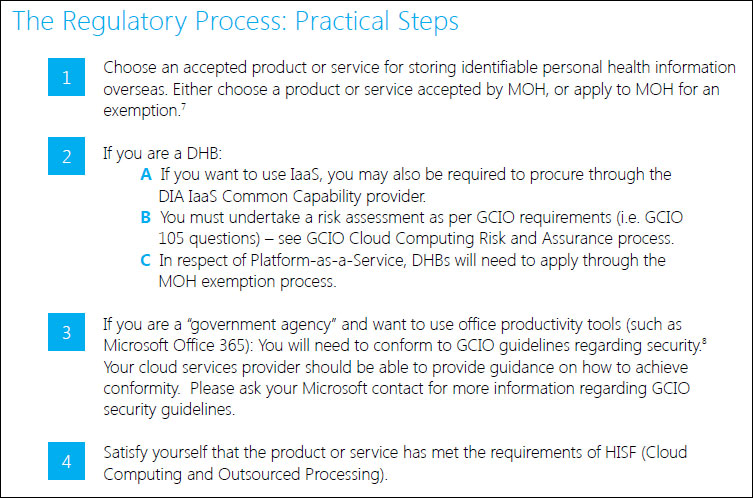 Regulatory process: Practical steps