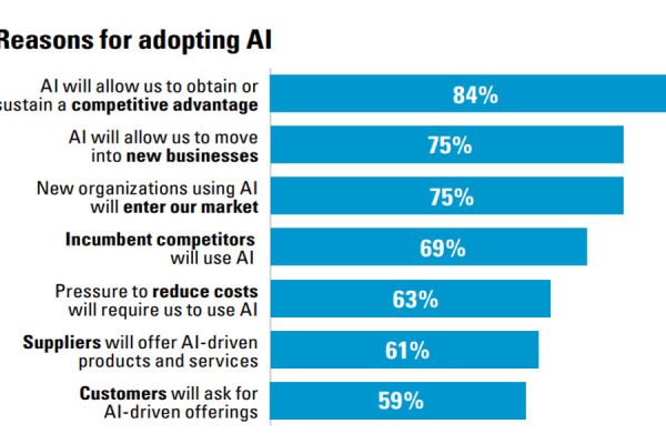 artificial intelligence