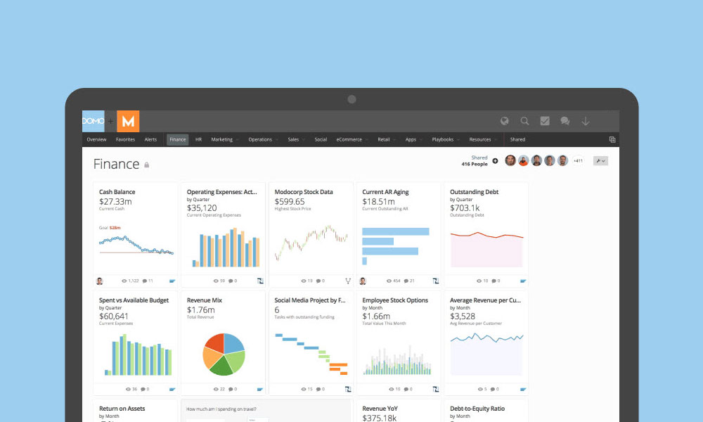 Domo finance dashboard