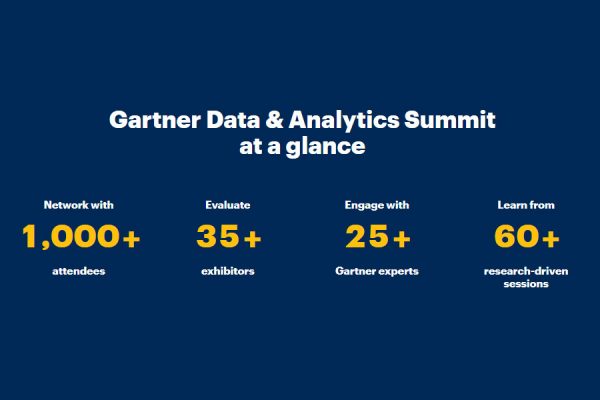 Gartner stats