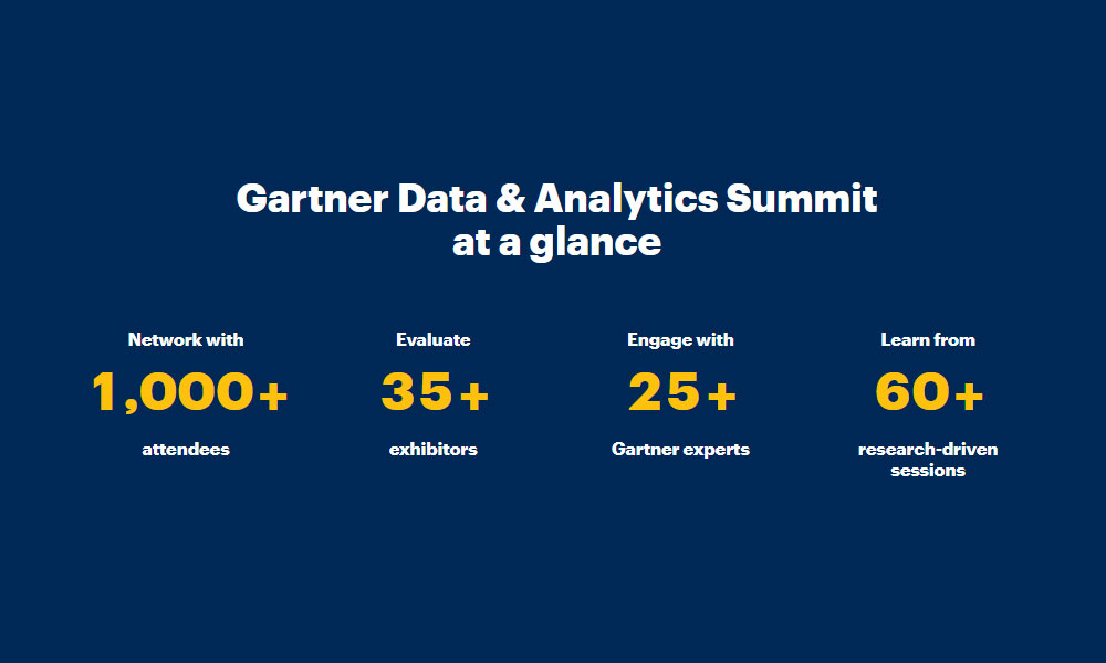 Gartner stats